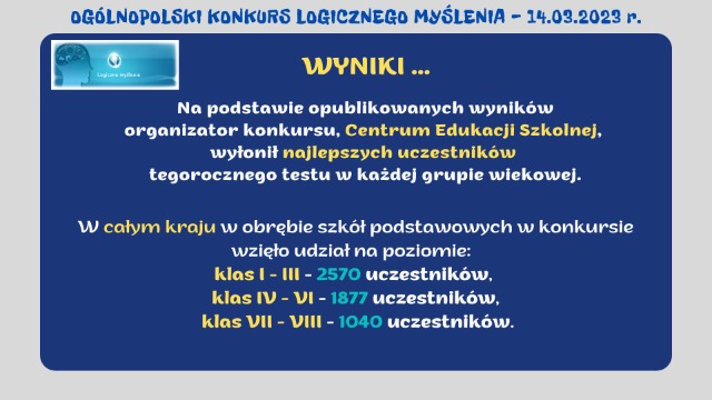 Wyniki Ogólnopolskiego Konkursu Logicznego Myślenia! - Obrazek 1