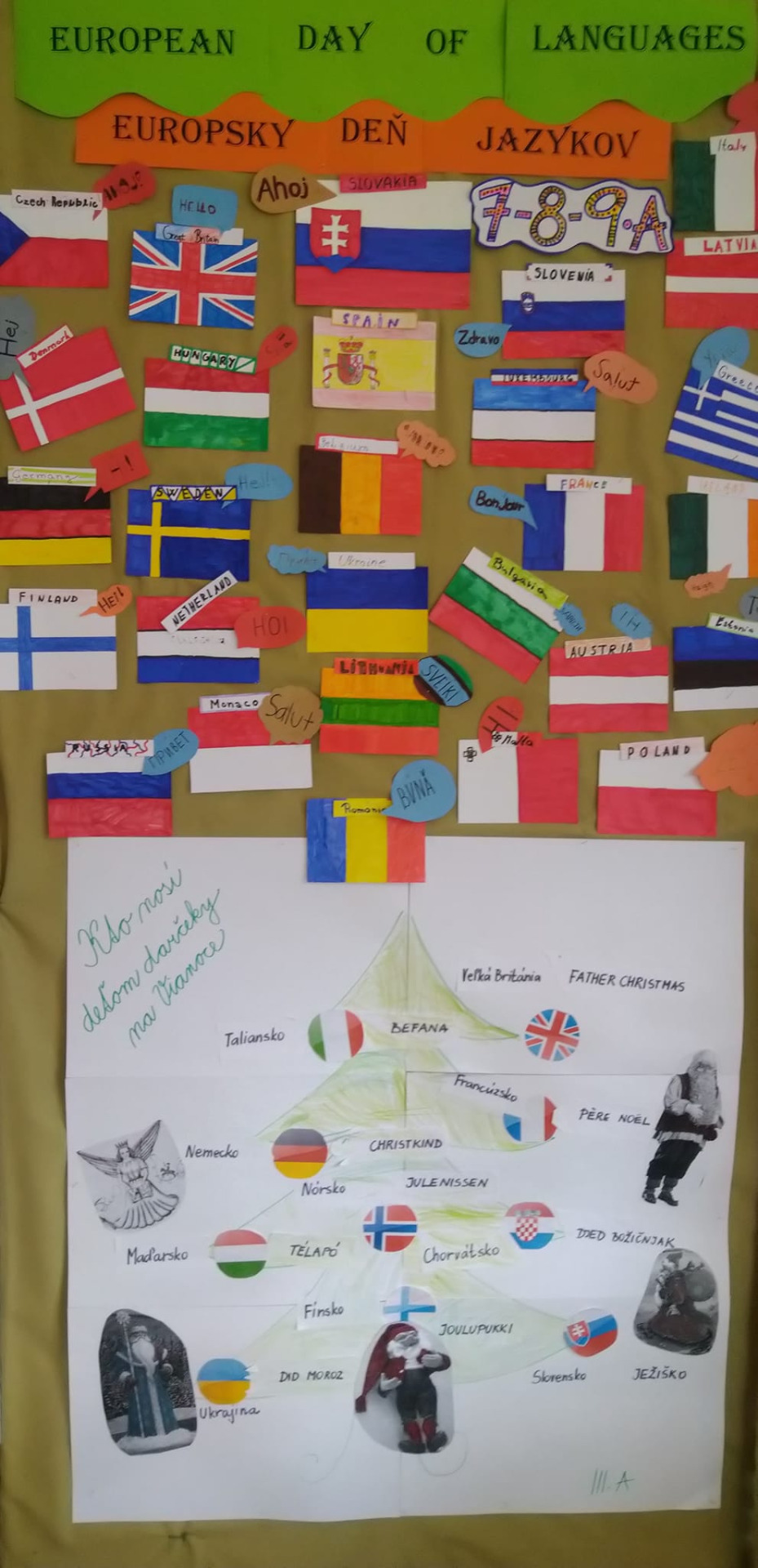 Európsky deň jazykov - Obrázok 4