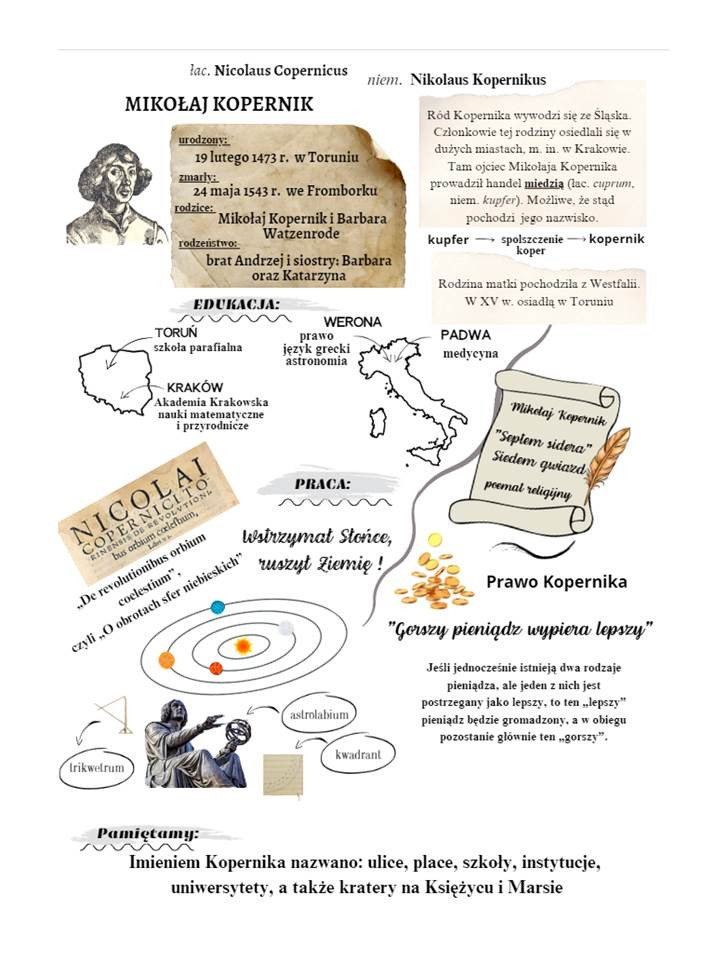 Notatka graficzna o Mikołaju Koperniku